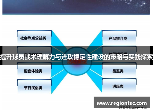 提升球员战术理解力与进攻稳定性建设的策略与实践探索